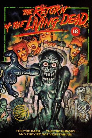 The Return of the Living Dead's poster