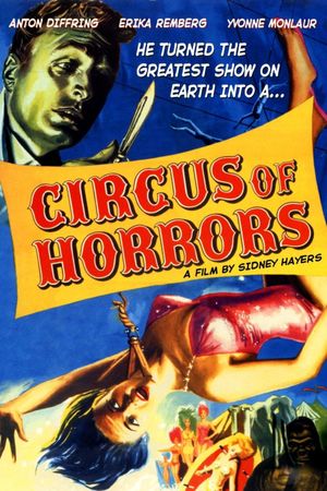 Circus of Horrors's poster