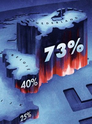 73 Procent's poster