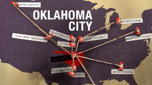 Oklahoma City's poster