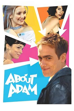 About Adam's poster
