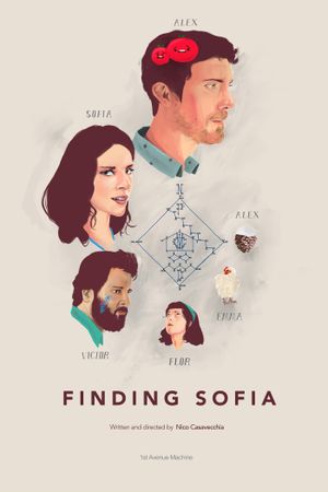 Finding Sofia's poster