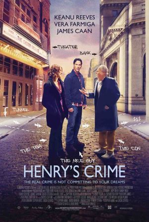 Henry's Crime's poster