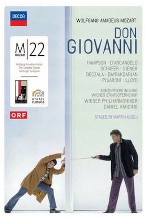 Don Giovanni's poster