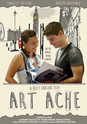 Art Ache's poster