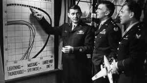 Command Decision's poster