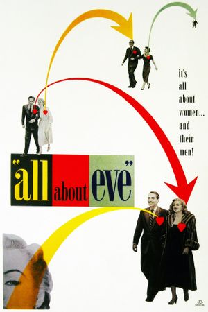 All About Eve's poster