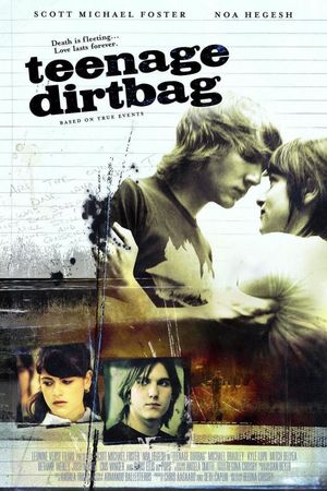 Teenage Dirtbag's poster