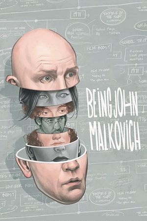 Being John Malkovich's poster