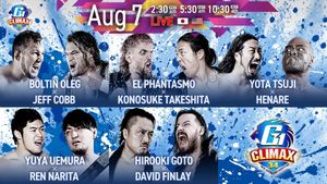 NJPW G1 Climax 34: Day 12's poster