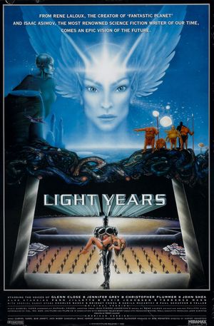 Gandahar's poster