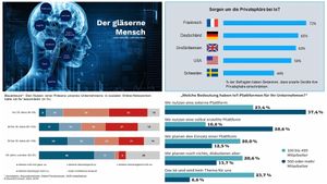 Democracy: Im Rausch der Daten's poster