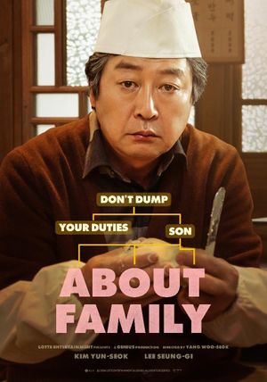 About Family's poster